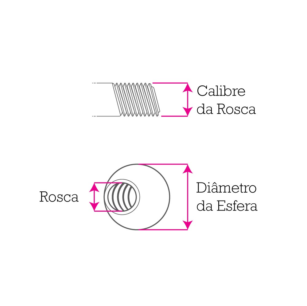 Esfera em Titânio