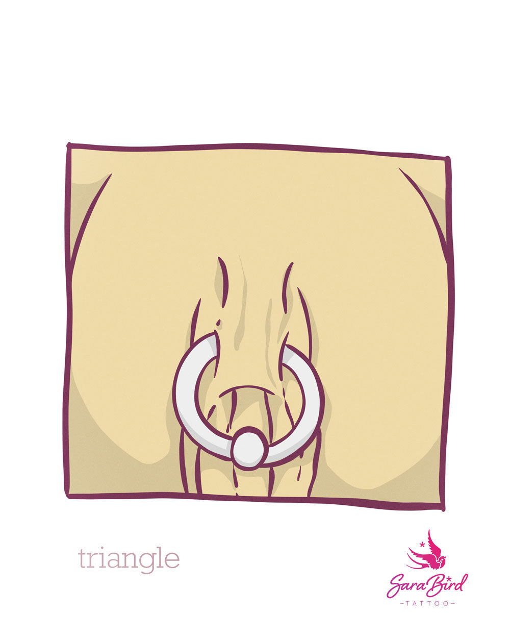 Piercing Genitais - Vulva